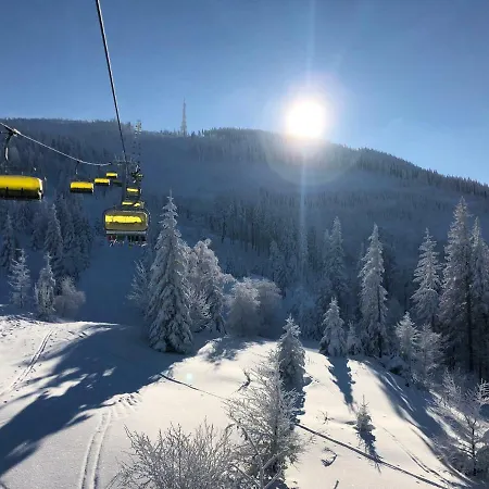 Między Nami Szczyrk